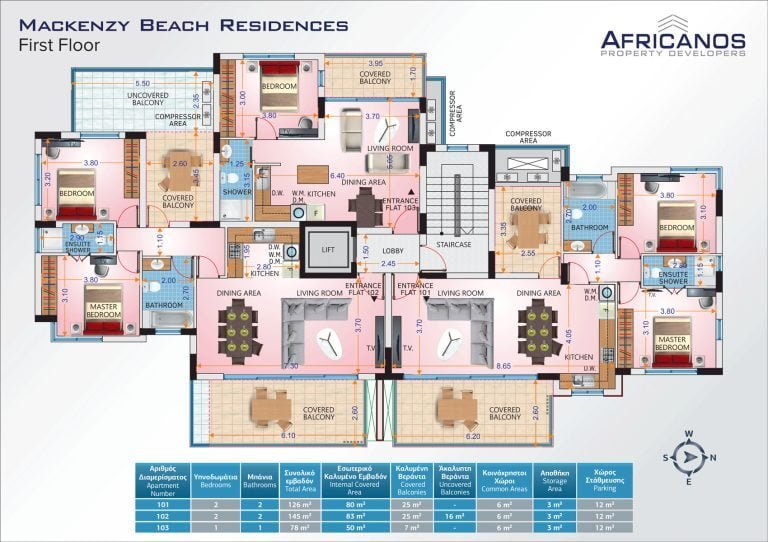 Mackenzy Beach Residences (Mackenzie Beach Residences)