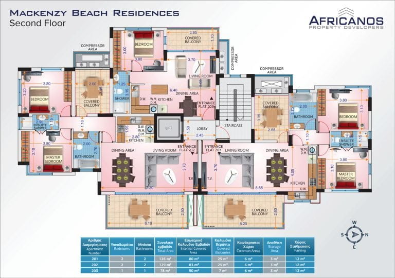 Mackenzy Beach Residences (Mackenzie Beach Residences)