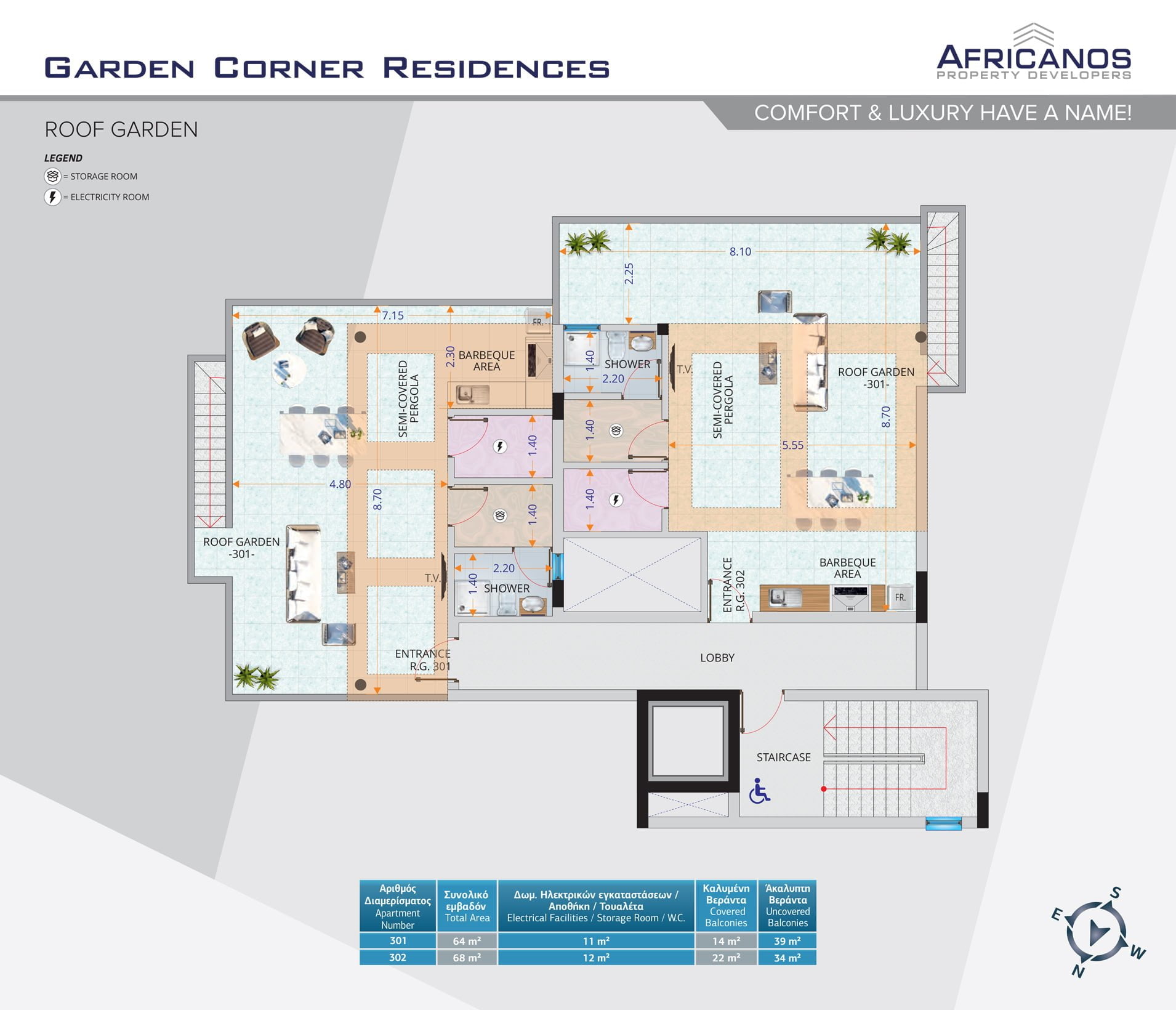 Garden Corner Residence
