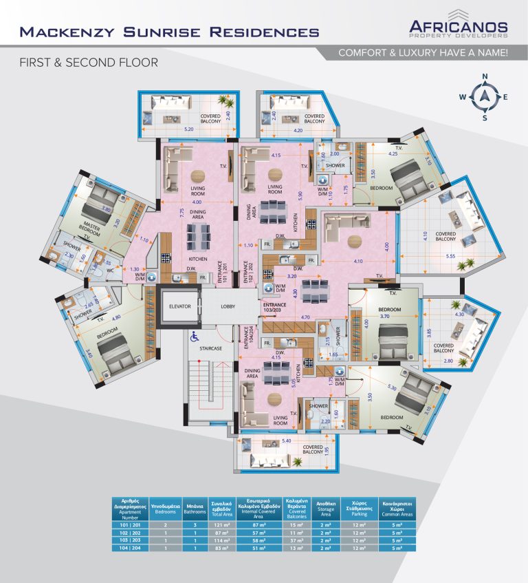 Mackenzie Sunrise Residences