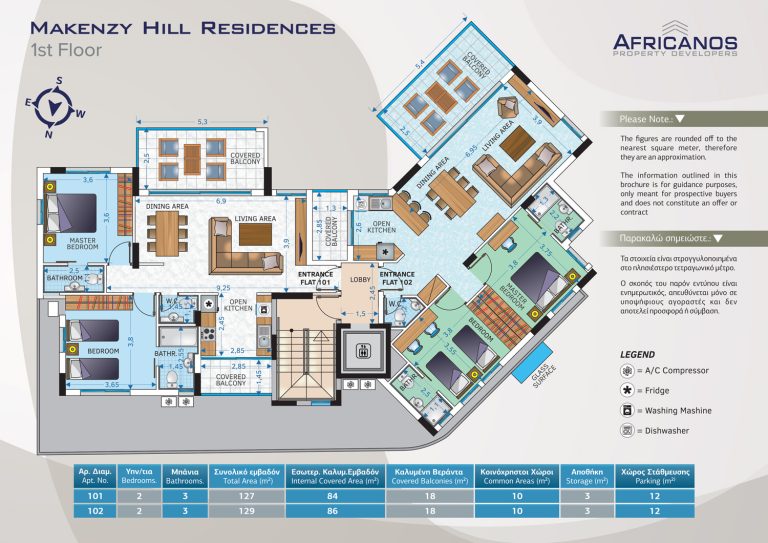 Mackenzy Hill Residence (Mackenzie Hill Residence)