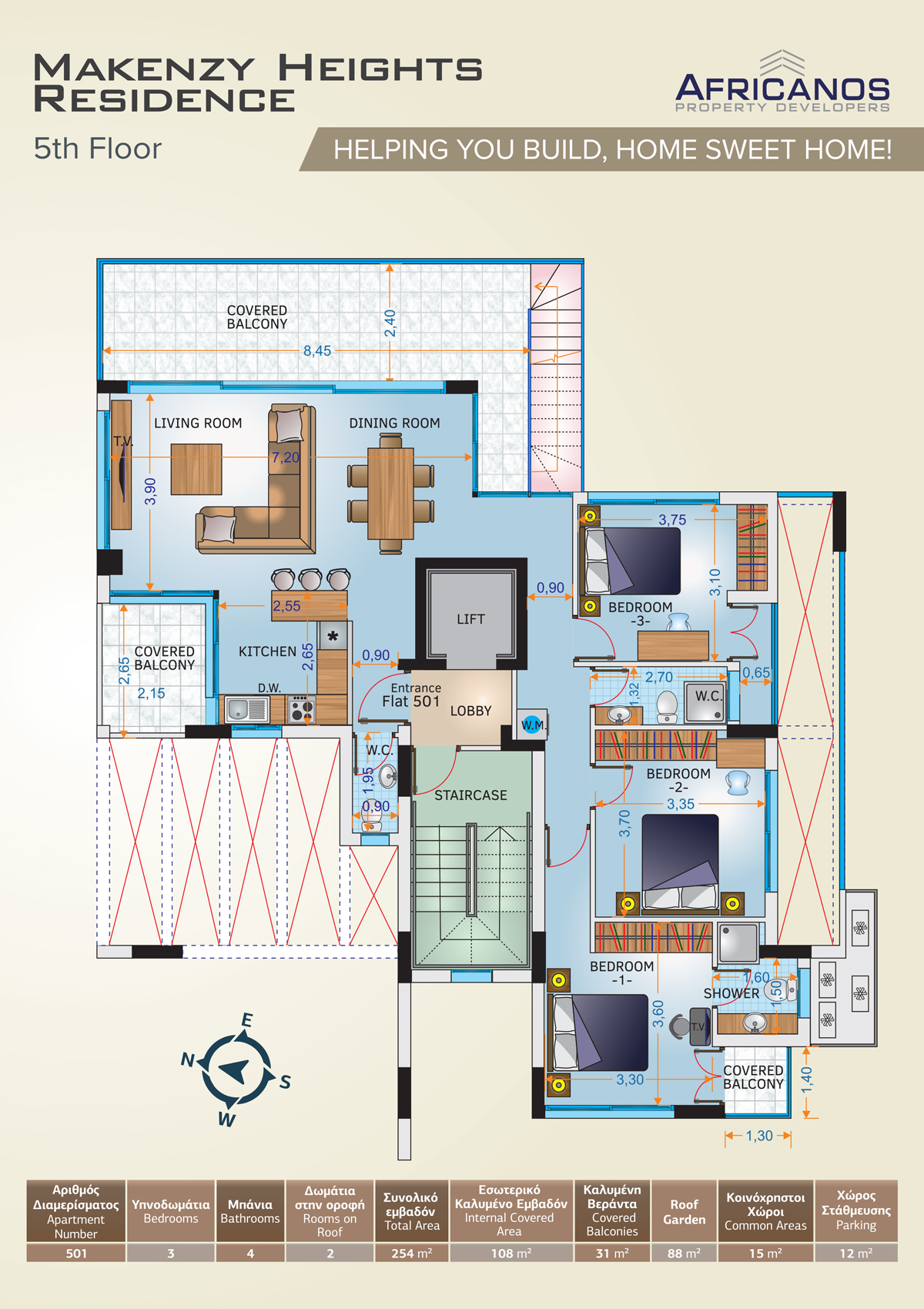 Mackenzy Heights Residence (Mackenzie Heights Residence)