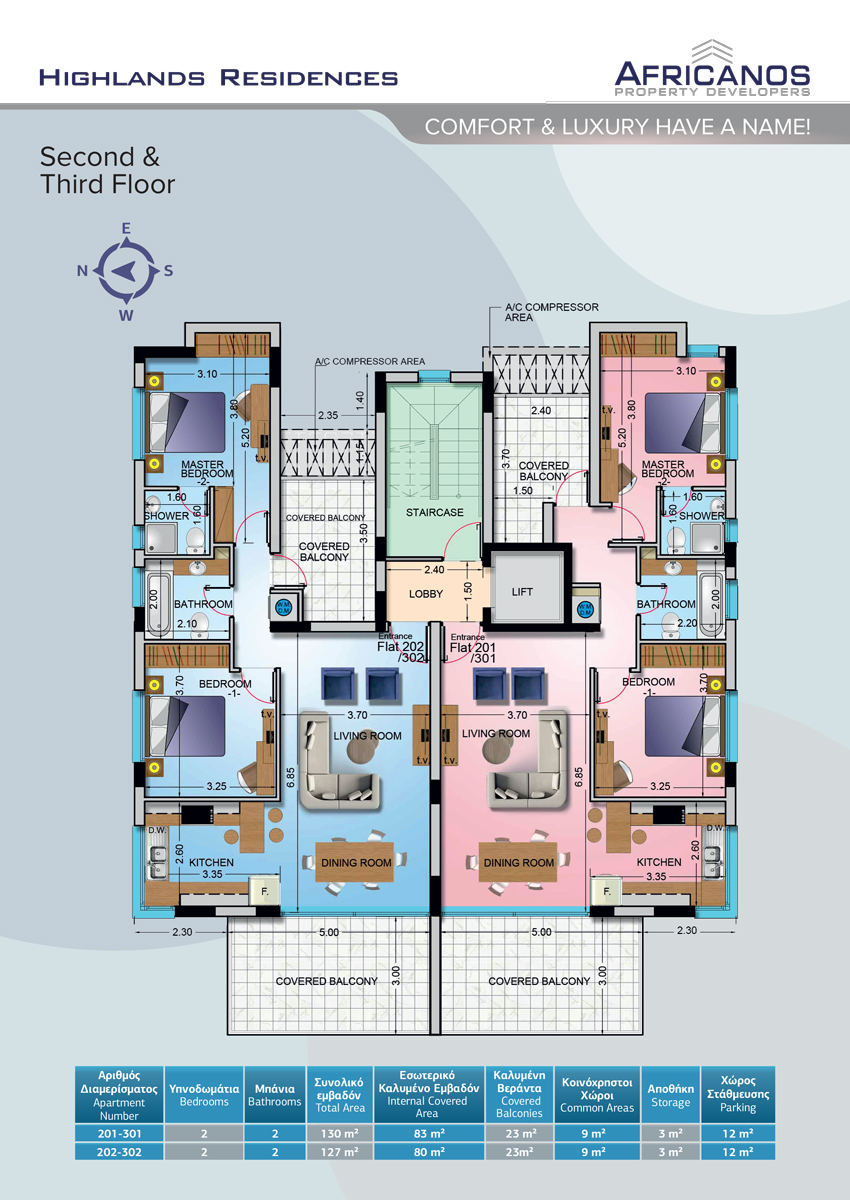 Highlands Residences