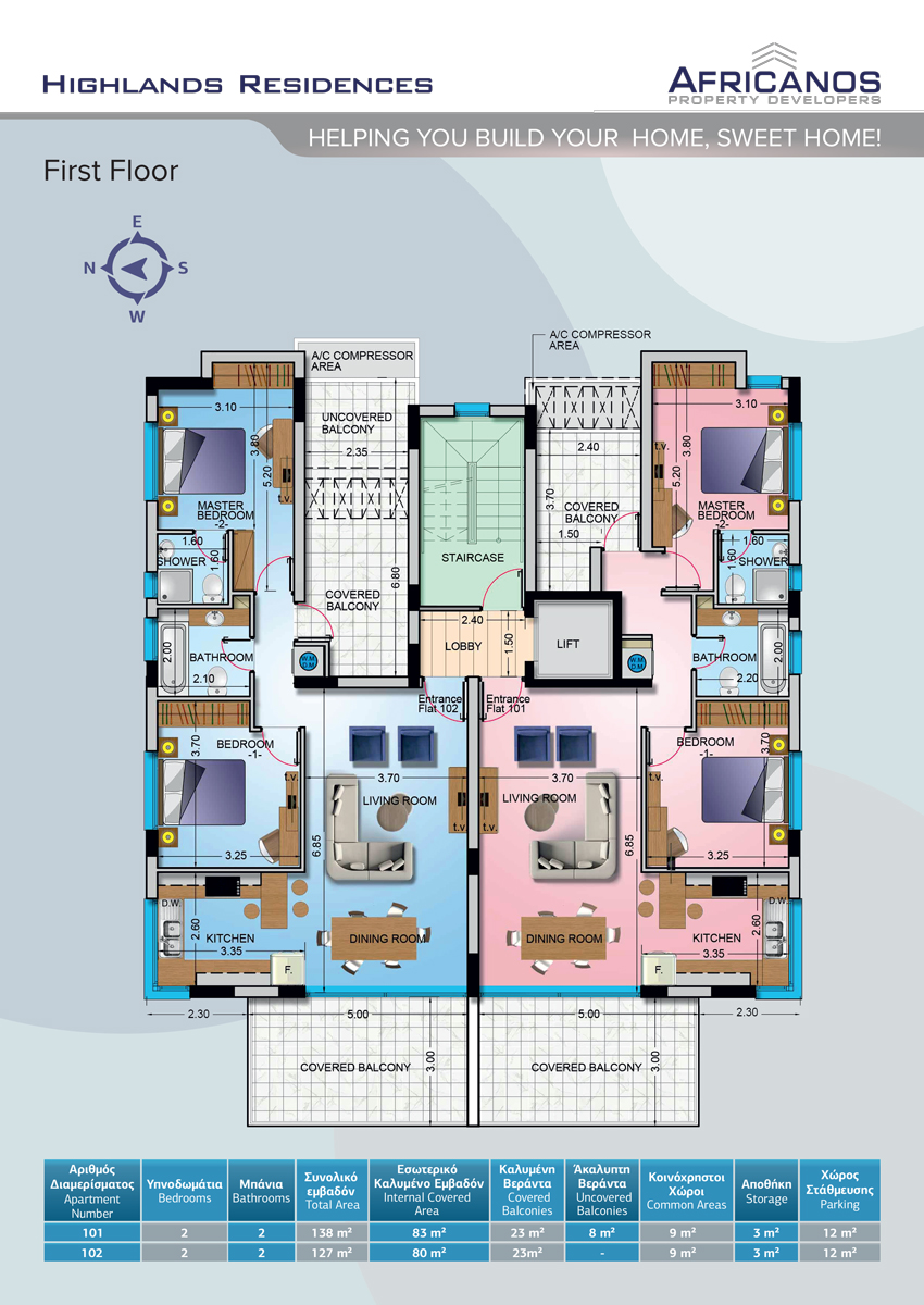 Highlands Residences