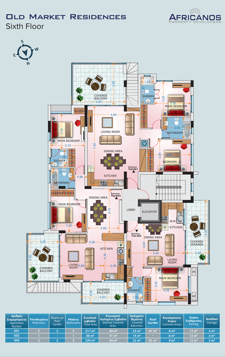 Old Market Residences
