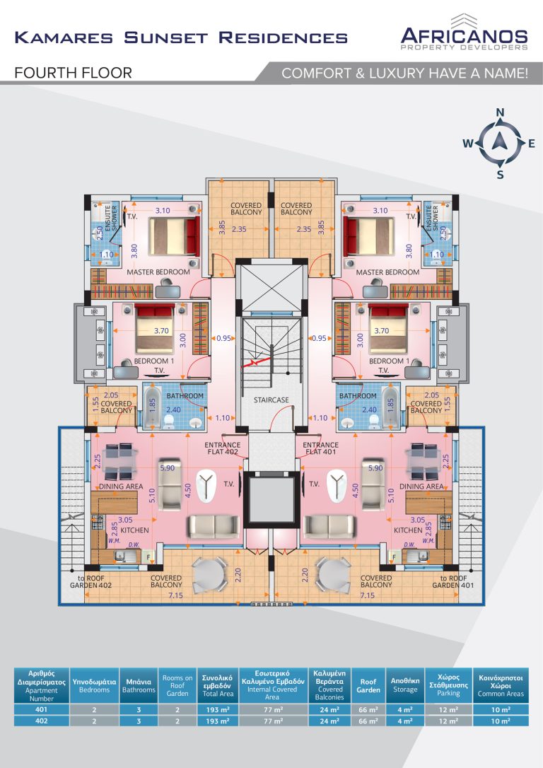 Kamares Sunset Residences