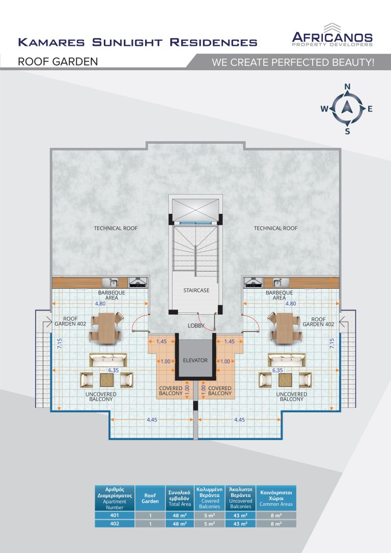 Kamares Sunlight Residences