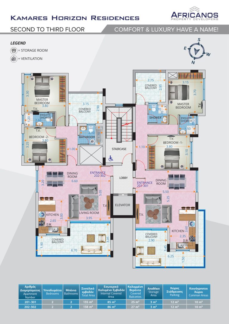 Kamares Horizon View Residences