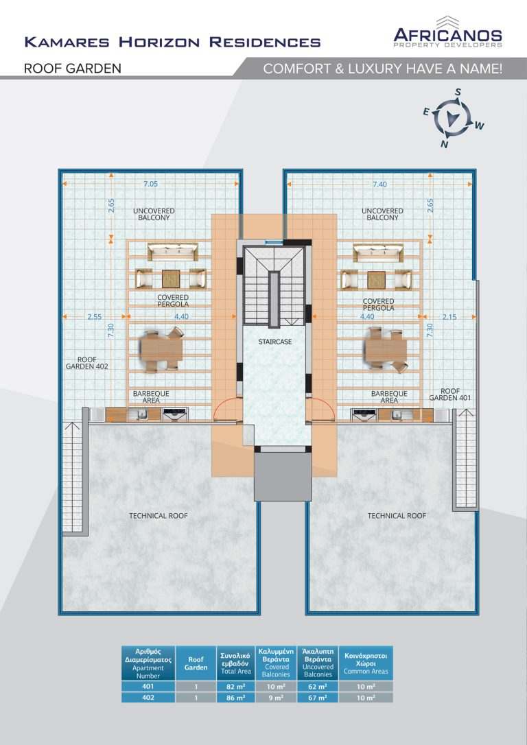 Kamares Horizon View Residences