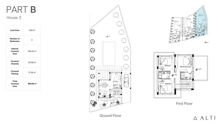 ALTI Residences