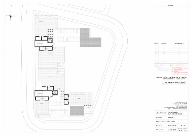 Aqua Parkview Residence