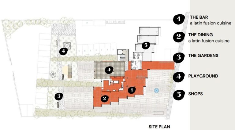 Casa Rica