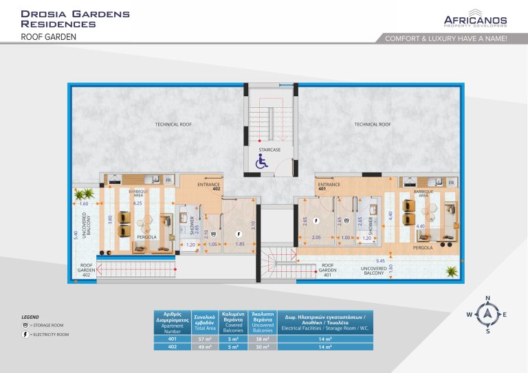 Drosia Gardens Residences