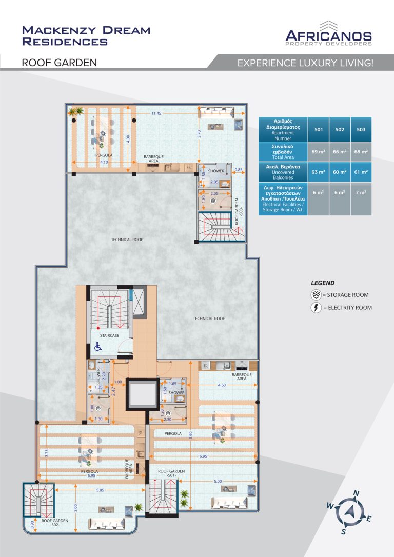 Mackenzy Dream Residences (Mackenzie Dream Residences)