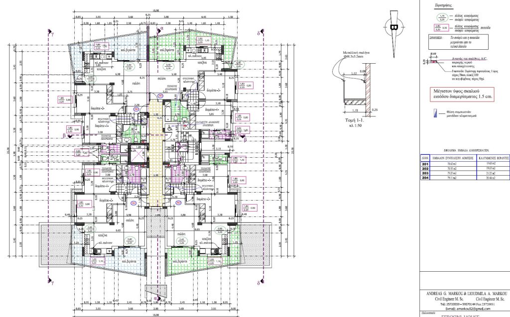 Neo Apartments