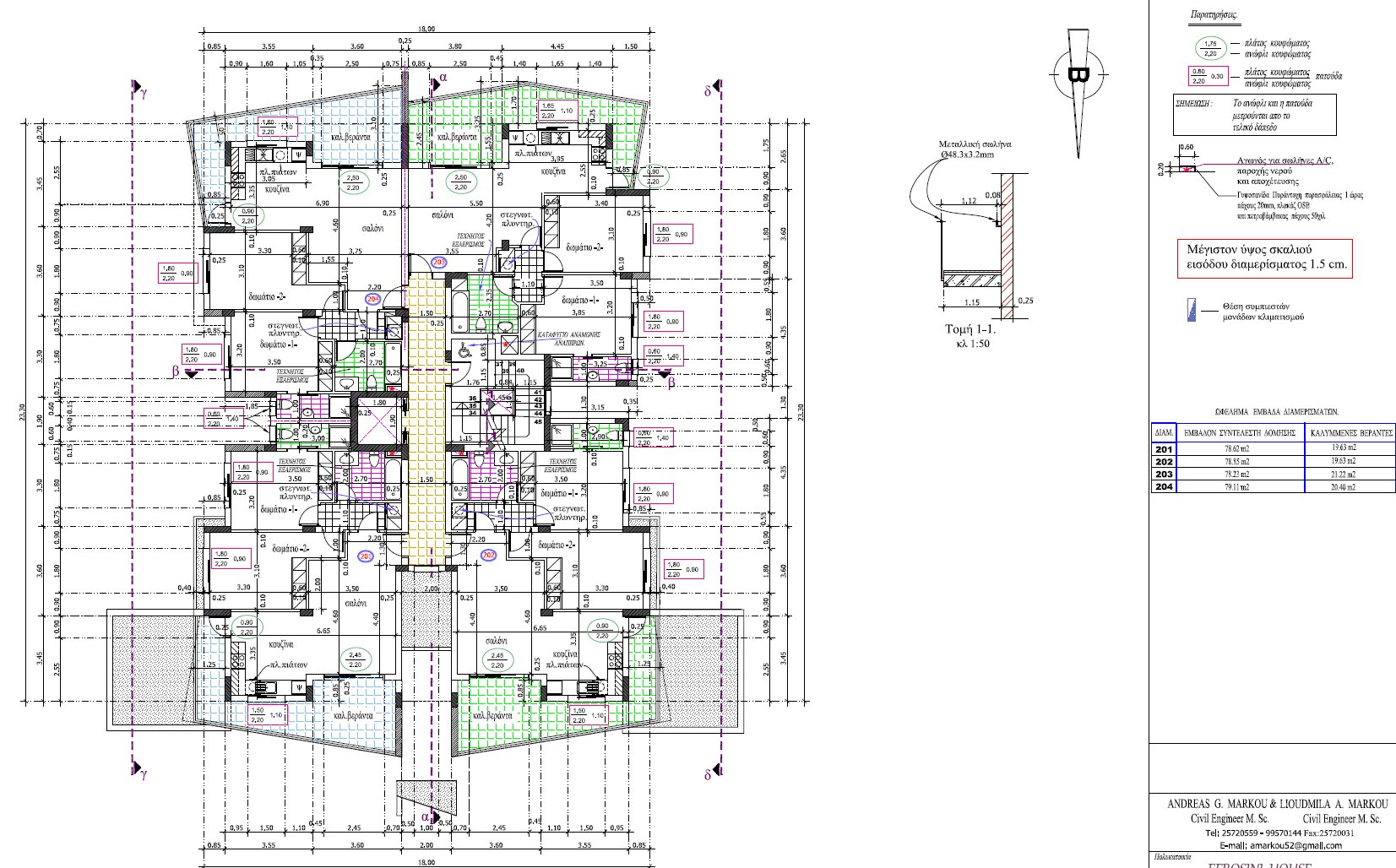 Neo Apartments