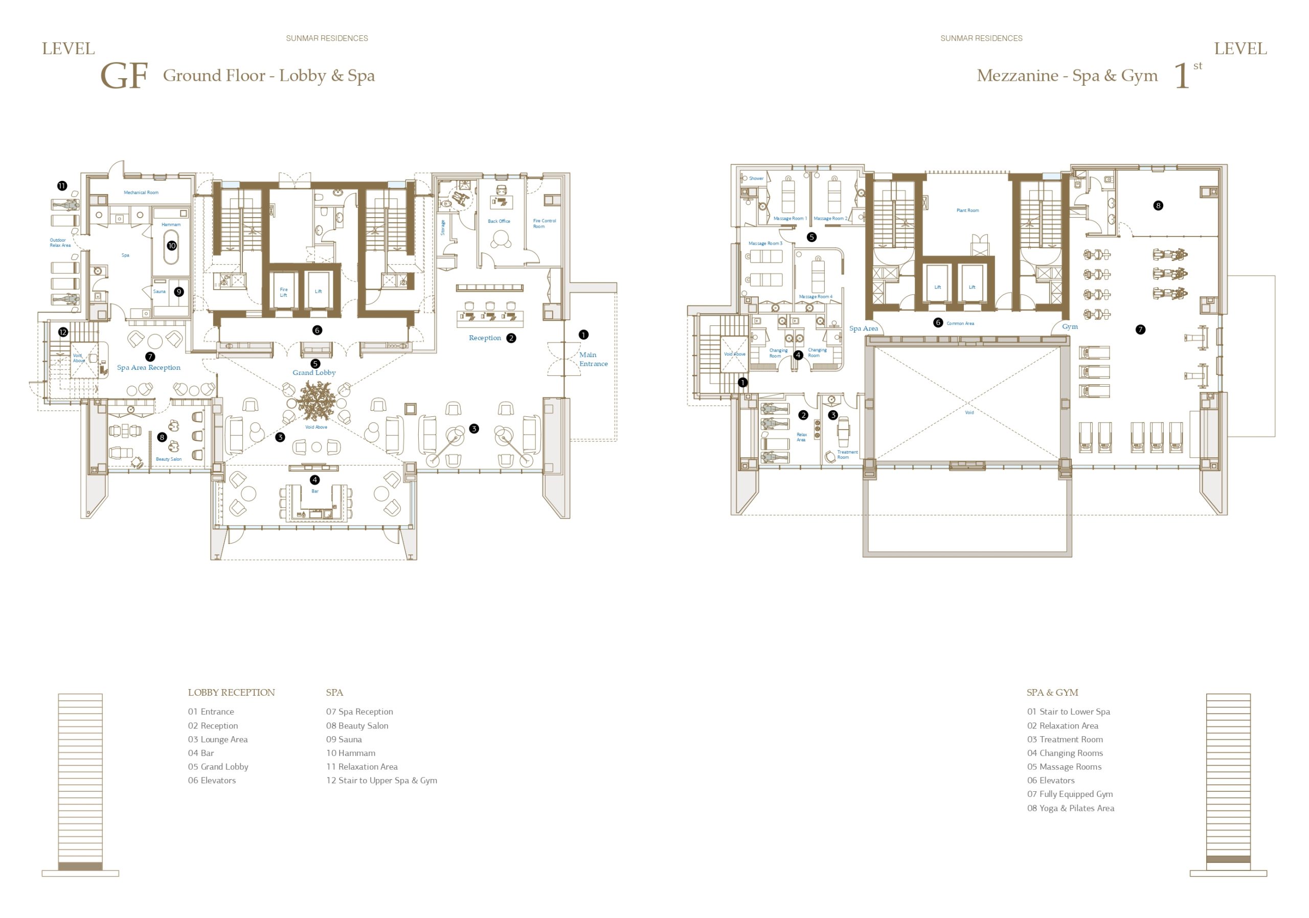 Sunmar Residence