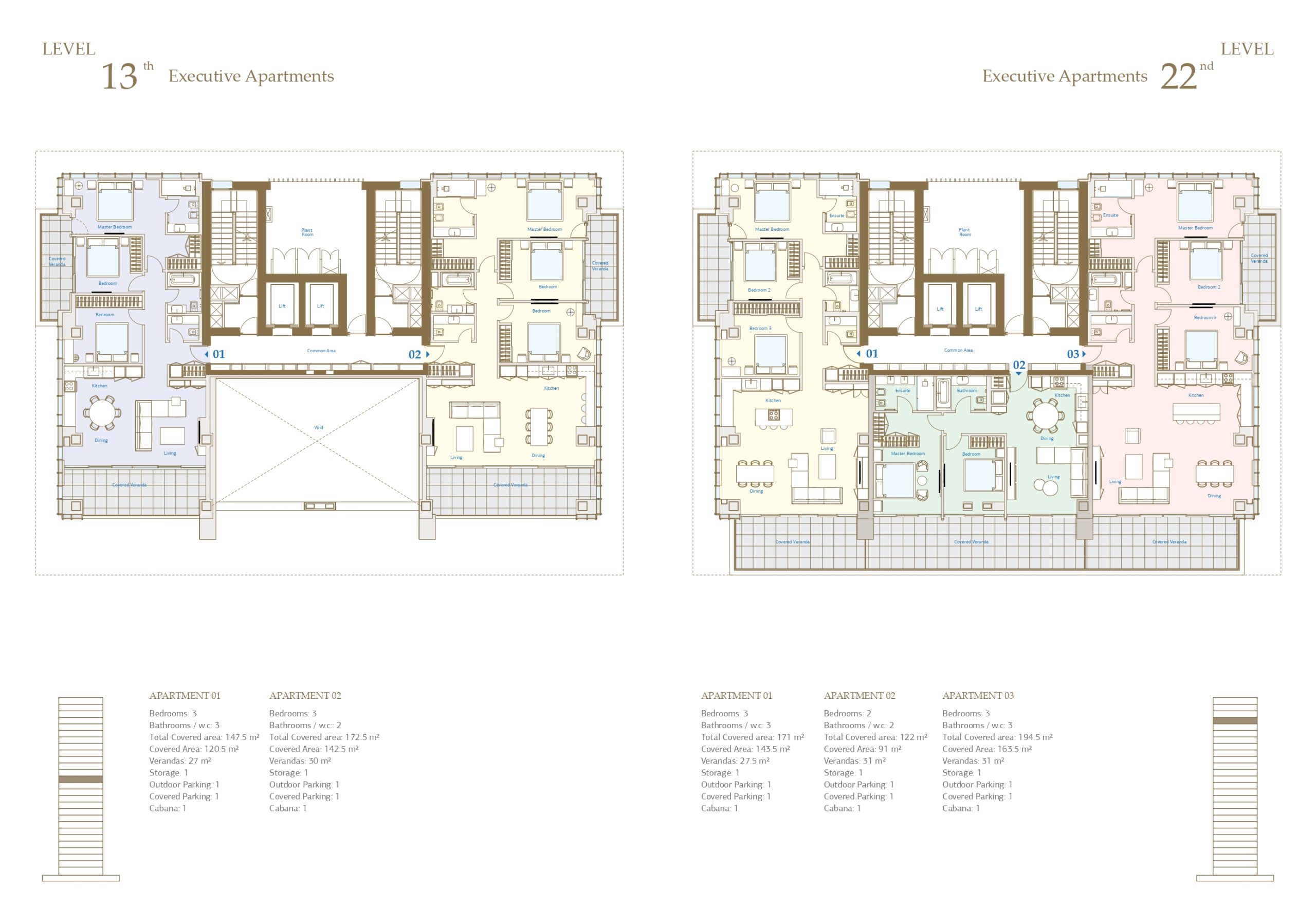 Sunmar Residence