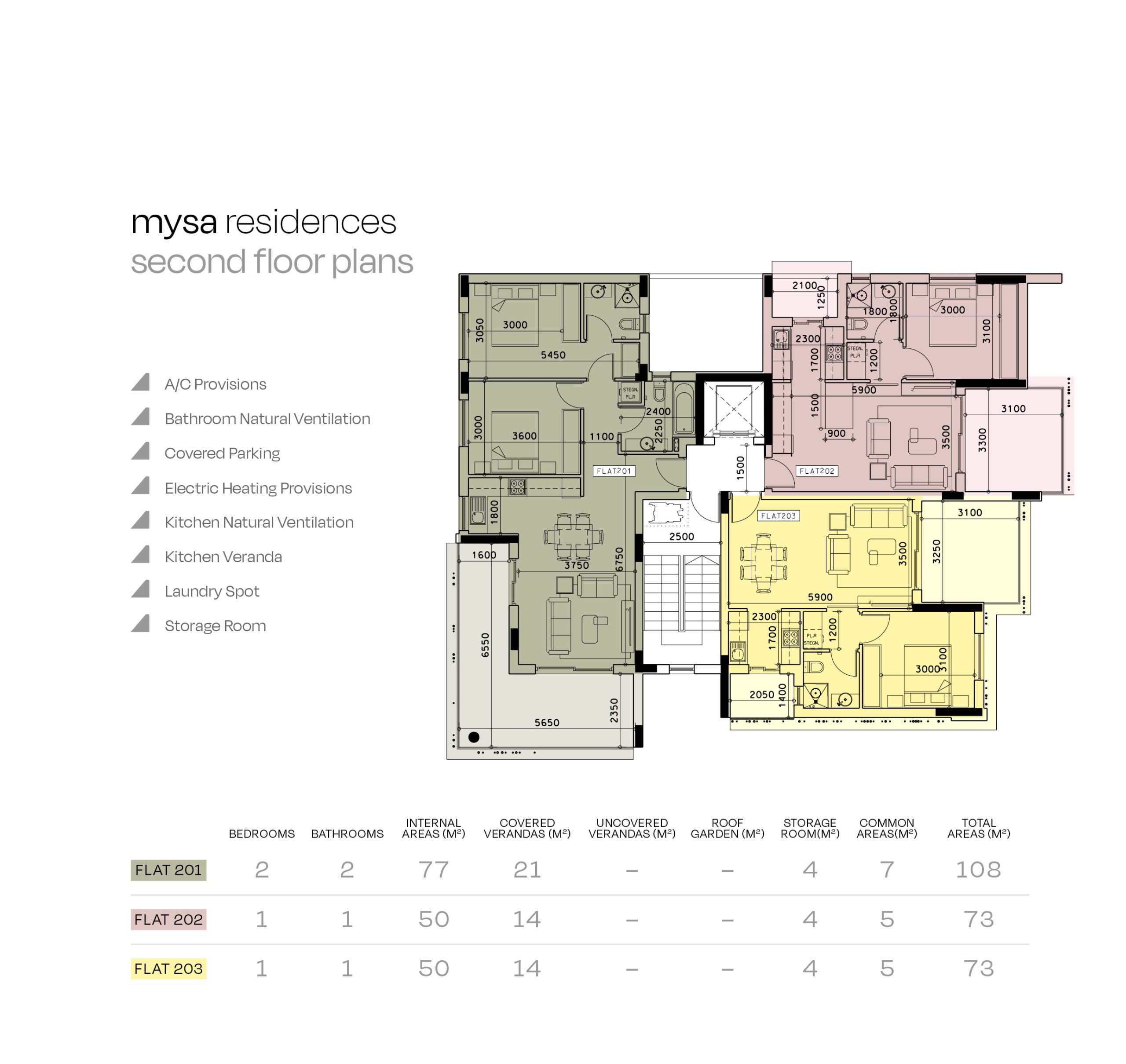 MYSA Residences