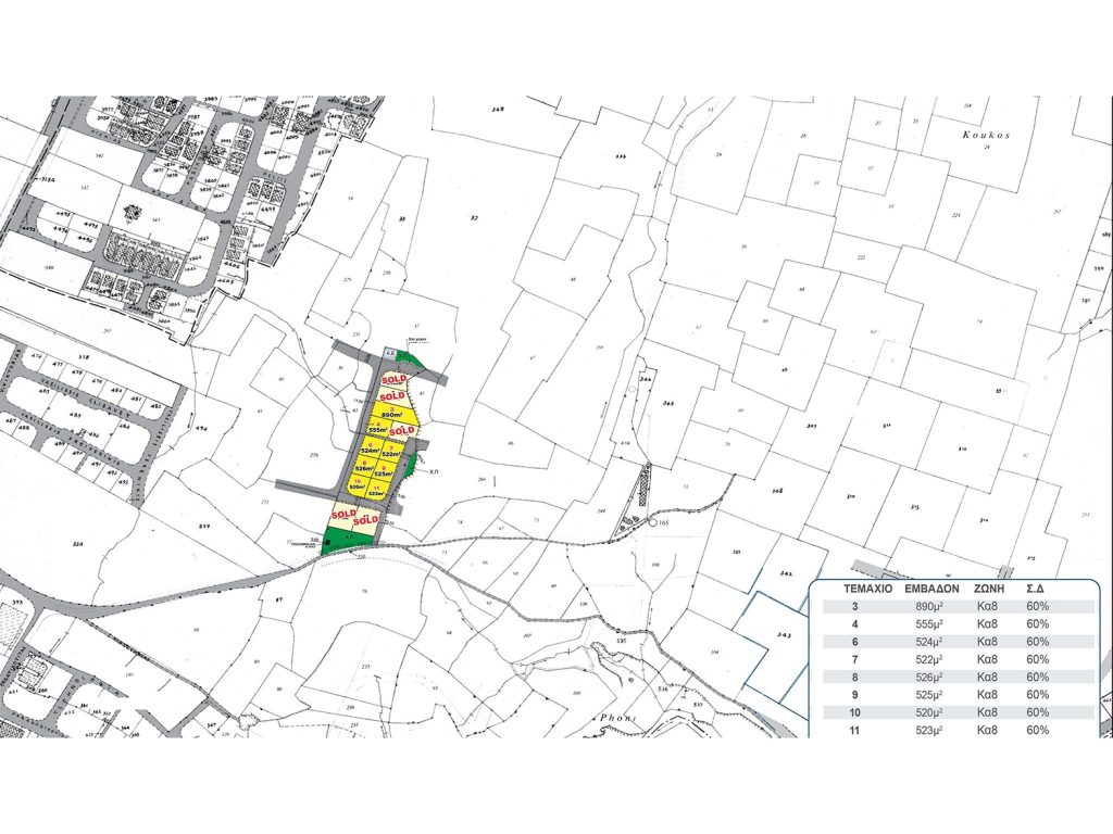 520m² Plot for Sale in Lakatamia, Nicosia District