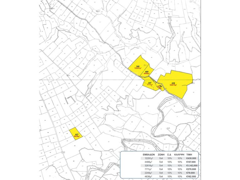 2,249m² Plot for Sale in Tseri, Nicosia District