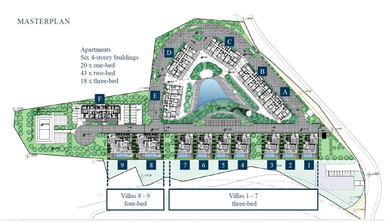 1 Bedroom Apartment for Sale in Limassol – Agios Athanasios