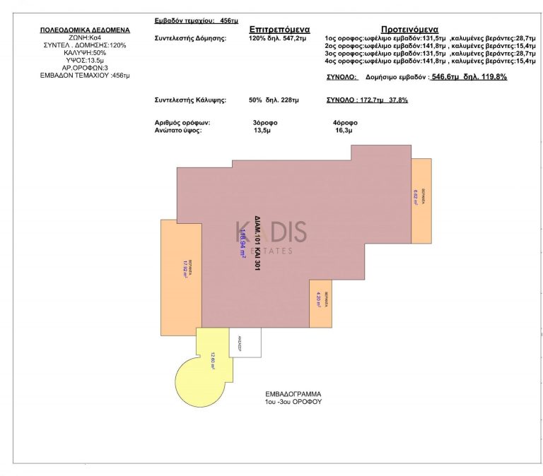 3 Bedroom Apartment for Sale in Agios Dometios, Nicosia District