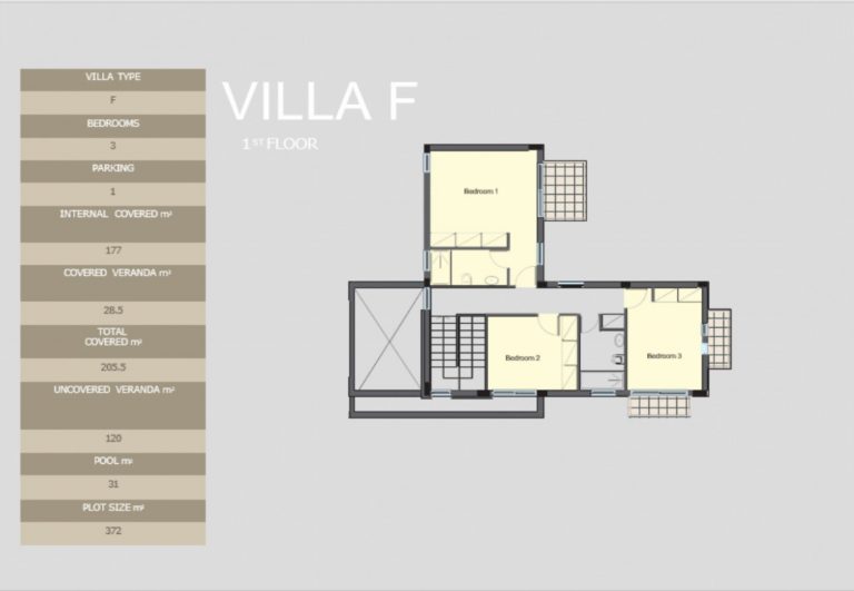 3 Bedroom House for Sale in Pyrgos Lemesou Tourist Area, Limassol District