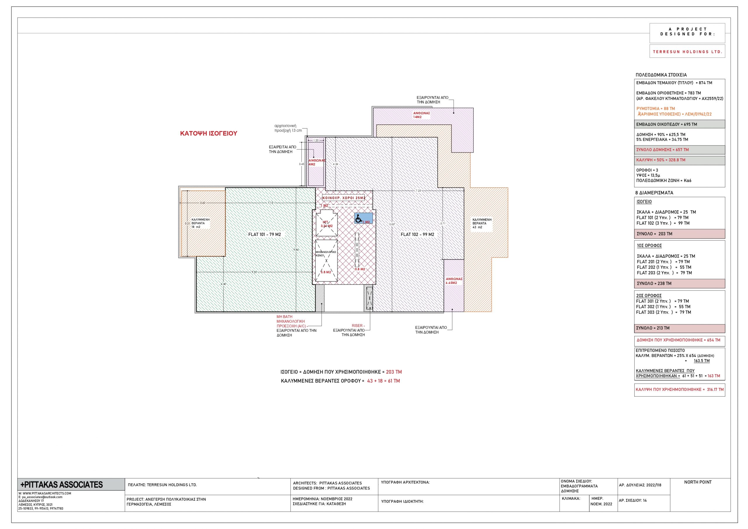 Phaethon Residences
