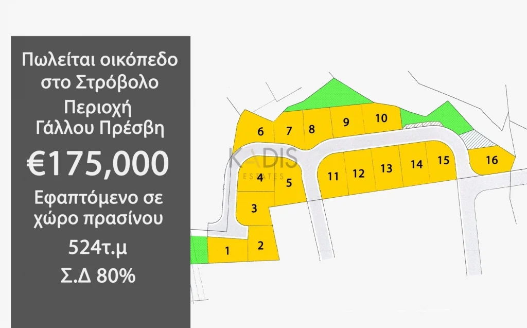 524m² Plot for Sale in Strovolos, Nicosia District
