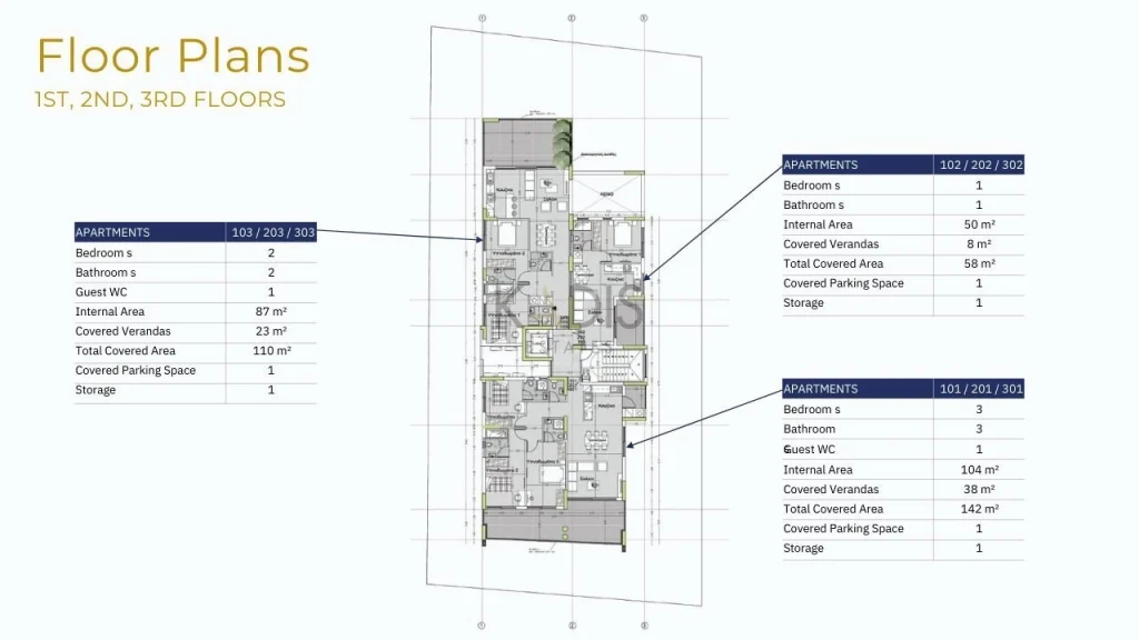 2 Bedroom Apartment for Sale in Agioi Omologites, Nicosia District