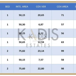 2 Bedroom Apartment for Sale in Engomi, Nicosia District