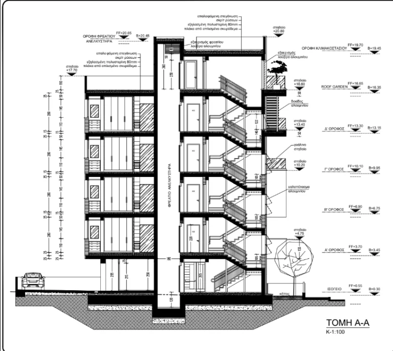 1 Bedroom Apartment for Sale in Limassol – Neapolis