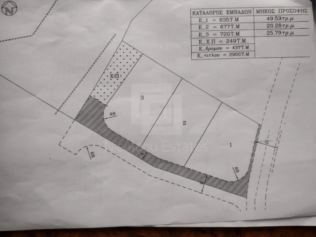 2,900m² Plot for Sale in Pera Pedi, Limassol District