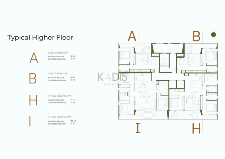 1 Bedroom Apartment for Sale in Limassol District