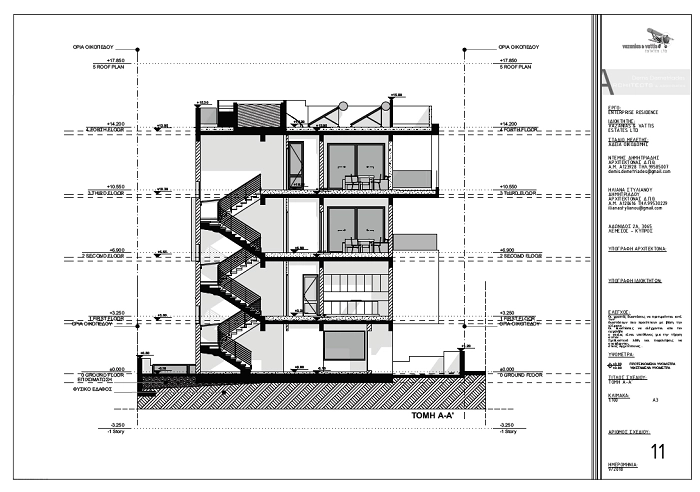 480m² Building for Sale in Limassol – Linopetra