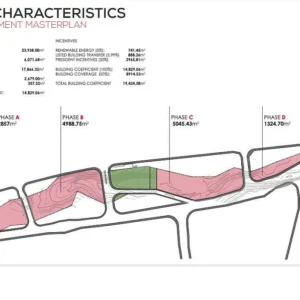 23,938m² Plot for Sale in Potamos Germasogeias, Limassol District