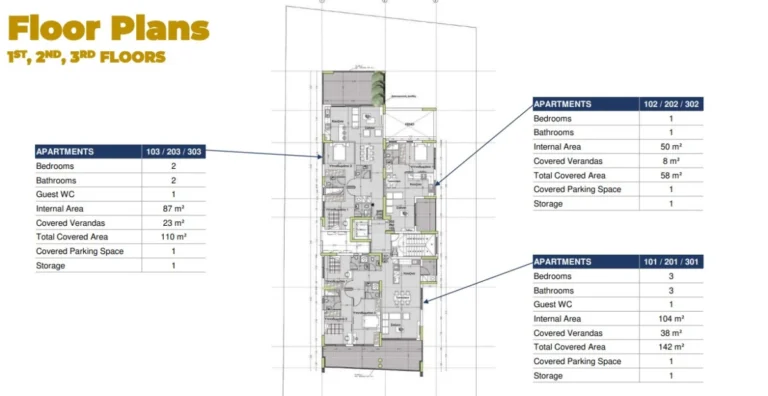 3 Bedroom Apartment for Sale in Nicosia District