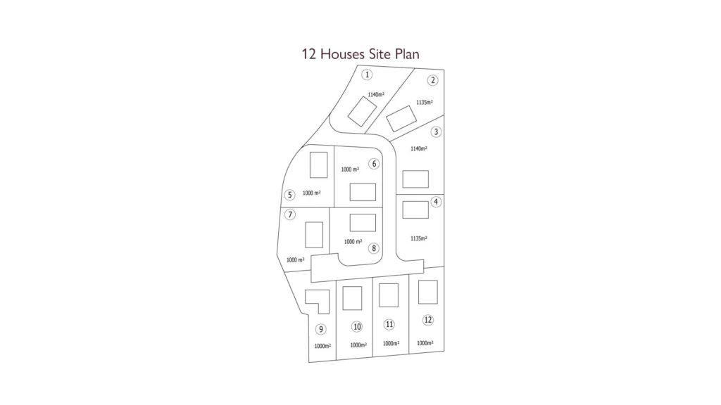 14,172m² Plot for Sale in Famagusta District