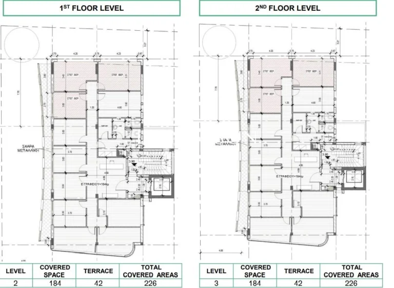 992m² Building for Sale in Nicosia District