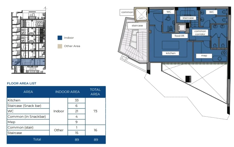 927m² Building for Sale in Limassol District