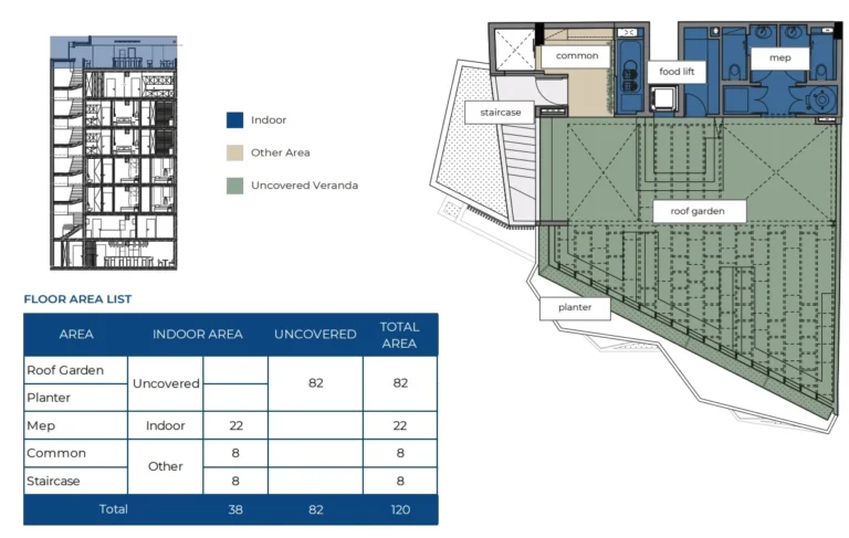 927m² Building for Sale in Limassol District