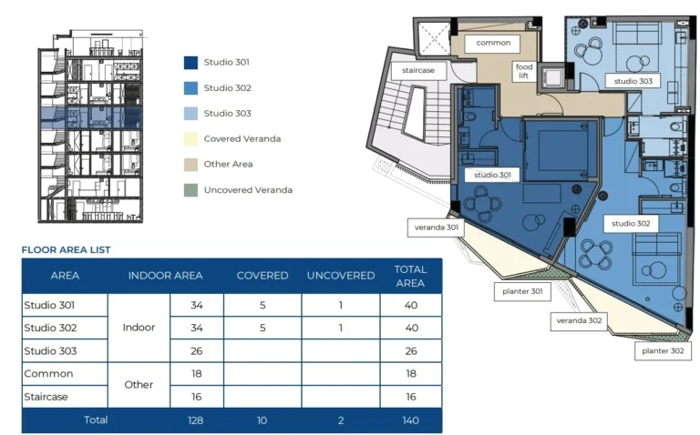 927m² Building for Sale in Limassol District