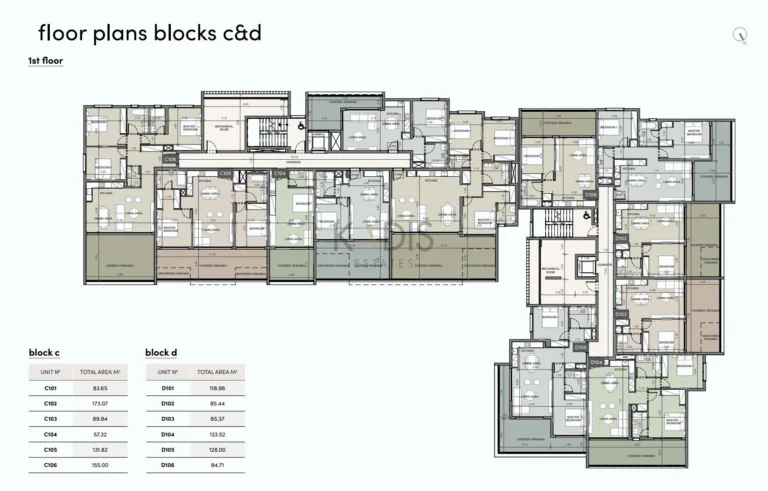 2 Bedroom Apartment for Sale in Limassol District