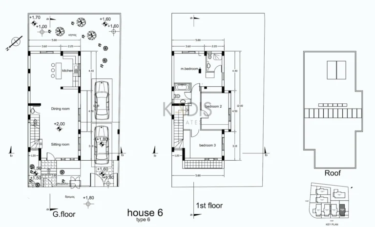 3 Bedroom House for Sale in Nicosia District