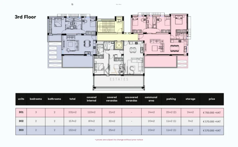 2 Bedroom Apartment for Sale in Limassol – Agios Athanasios