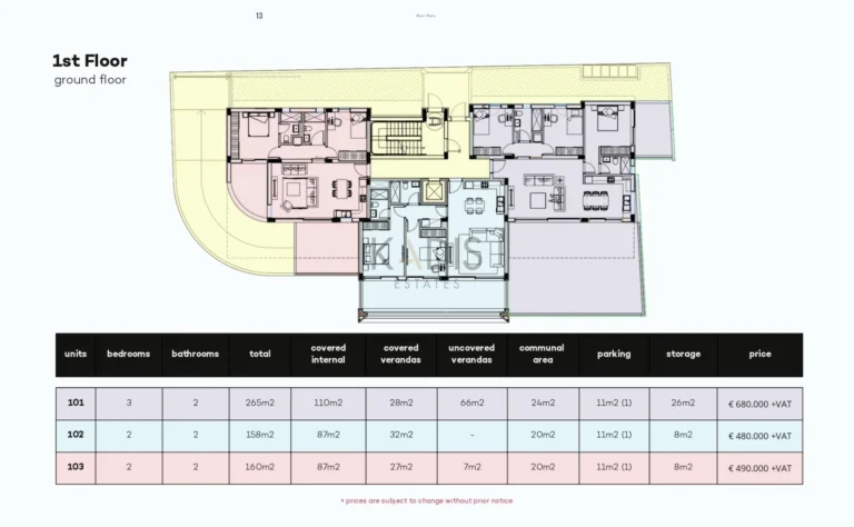 3 Bedroom Apartment for Sale in Limassol – Agios Athanasios