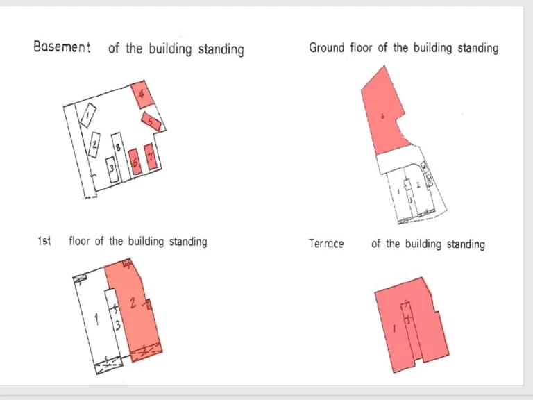 Building for Sale in Limassol – Mesa Geitonia