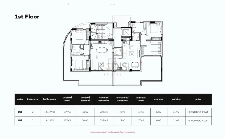 3 Bedroom Apartment for Sale in Limassol – Agios Athanasios