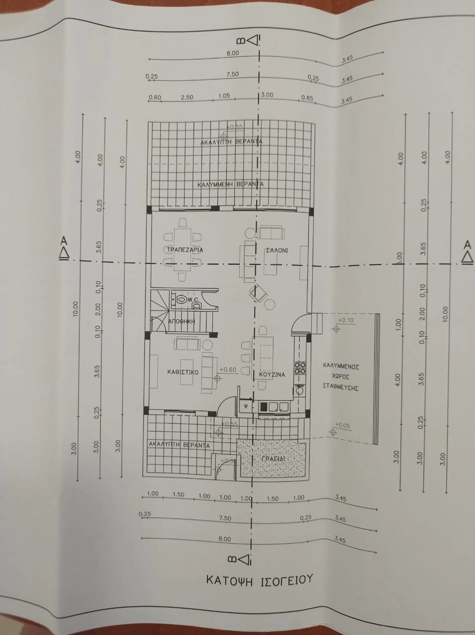 for Sale in Limassol – Panthea